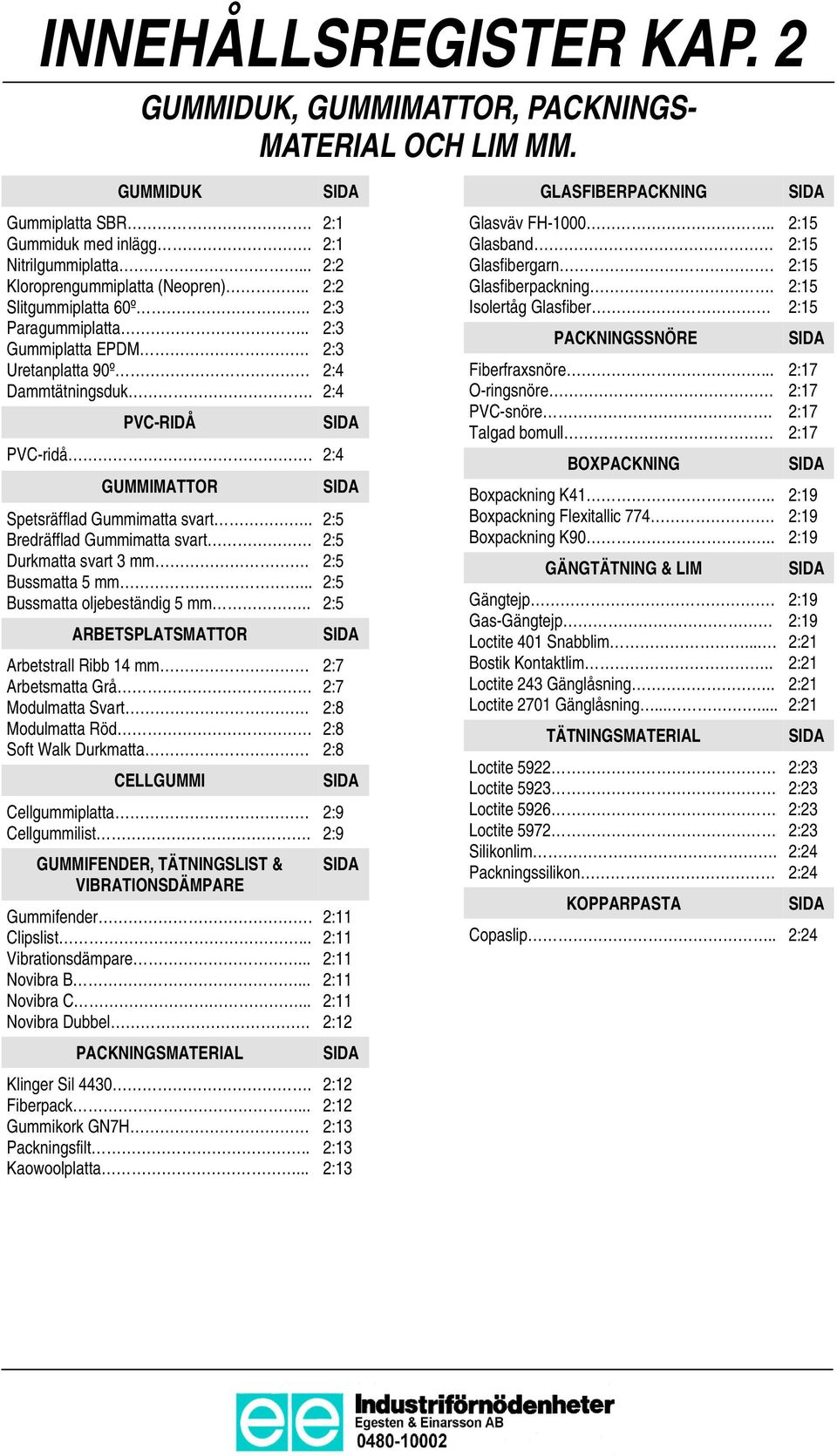 .. Bussmatta oljebeständig mm.. ARBETSPLATSMATTOR Arbetstrall Ribb 14 mm Arbetsmatta Grå Modulmatta Svart. Modulmatta Röd Soft Walk Durkmatta CELLGUMMI Cellgummiplatta Cellgummilist.