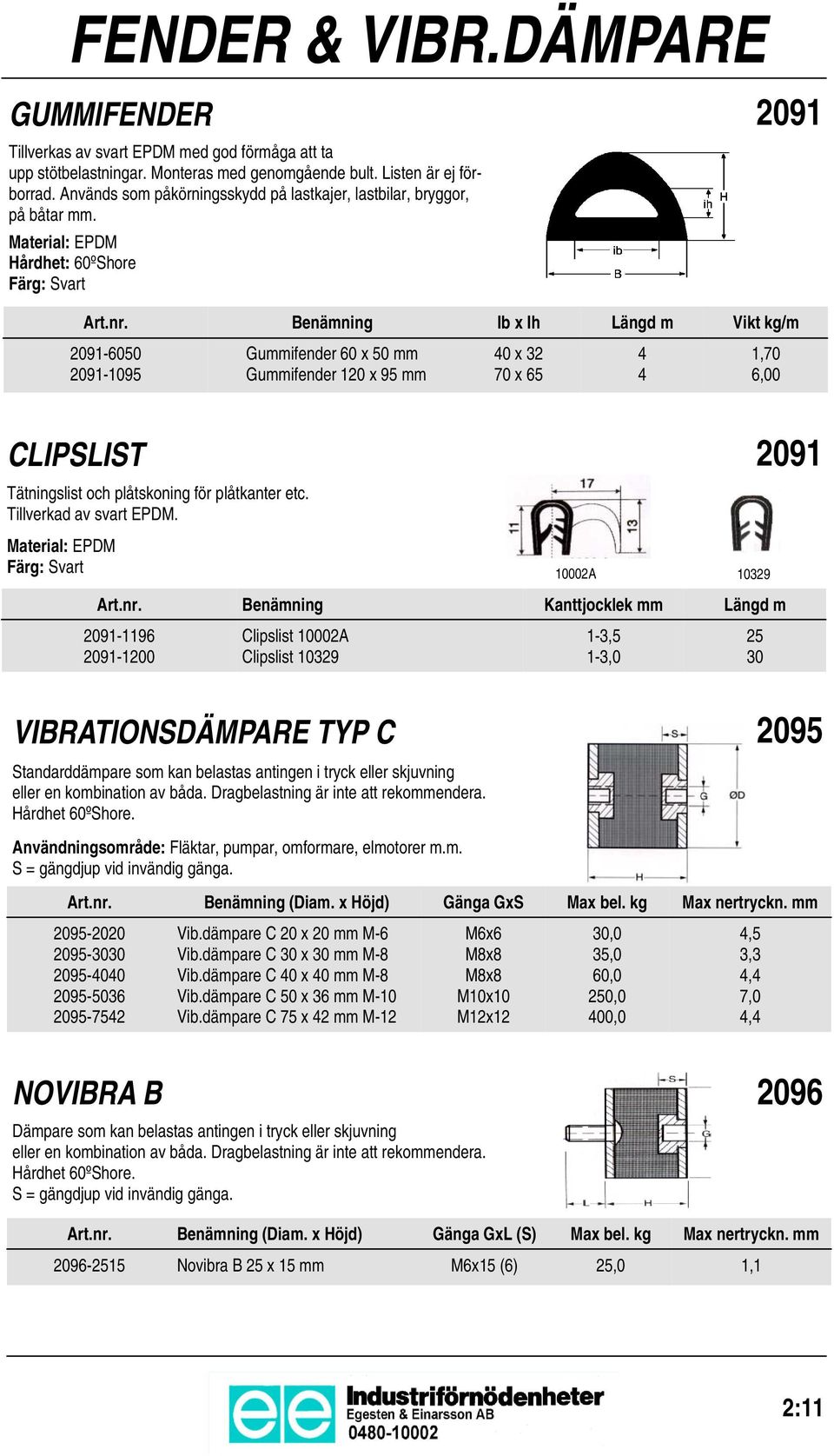 Benämning Ib x Ih Längd m Vikt kg/m 2091-600 2091-9 Gummifender 60 x 0 mm Gummifender 120 x 9 mm 40 x 32 70 x 6 4 4 1,70 6,00 CLIPSLIST Tätningslist och plåtskoning för plåtkanter etc.