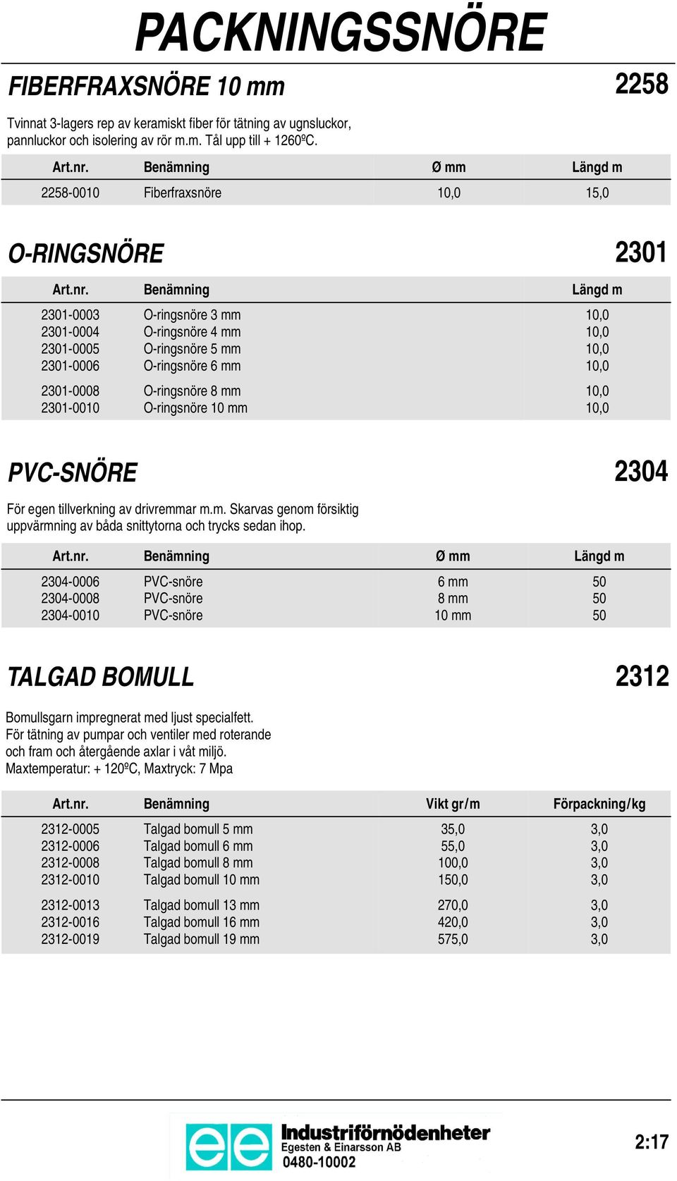 Benämning Längd m 2301-0003 2301-0004 2301-000 2301-0006 2301-0008 2301-00 O-ringsnöre 3 mm O-ringsnöre 4 mm O-ringsnöre mm O-ringsnöre 6 mm O-ringsnöre 8 mm O-ringsnöre mm,0,0,0,0,0,0 PVC-SNÖRE För