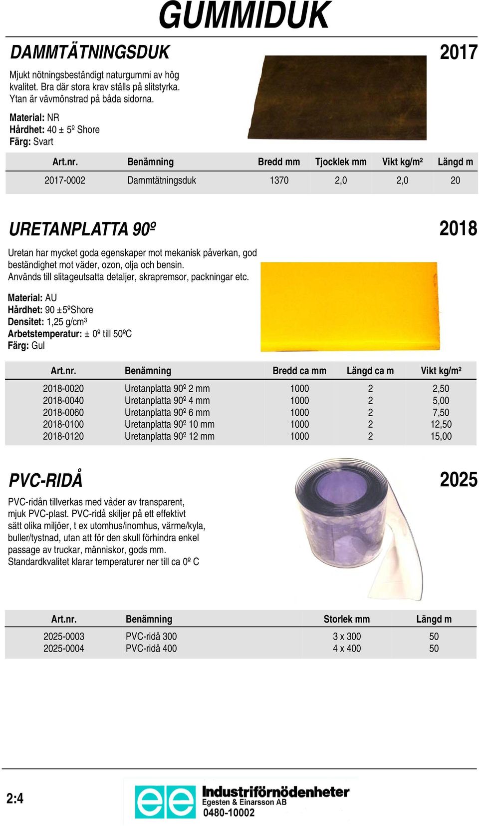 ozon, olja och bensin. Används till slitageutsatta detaljer, skrapremsor, packningar etc. 2018 Material: AU Hårdhet: 90 ±ºShore Densitet: 1,2 g/cm³ Arbetstemperatur: ± 0º till 0ºC Färg: Gul Art.nr.