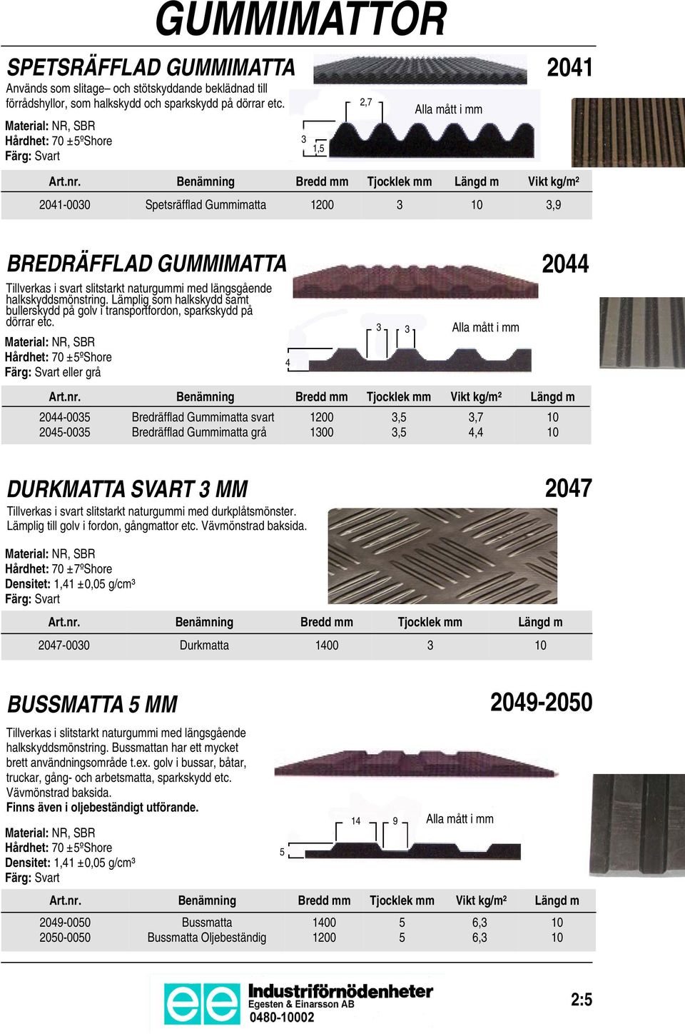 Benämning Bredd mm Tjocklek mm Längd m Vikt kg/m² 2041-0030 Spetsräfflad Gummimatta 1200 3 3,9 BREDRÄFFLAD GUMMIMATTA Tillverkas i svart slitstarkt naturgummi med längsgående halkskyddsmönstring.