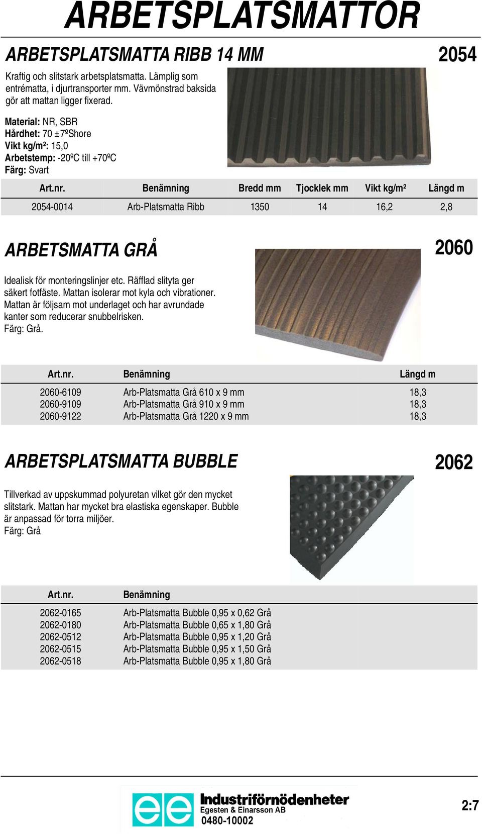 Benämning Bredd mm Tjocklek mm Vikt kg/m² Längd m 204-0014 Arb-Platsmatta Ribb 130 14 16,2 2,8 ARBETSMATTA GRÅ 2060 Idealisk för monteringslinjer etc. Räfflad slityta ger säkert fotfäste.