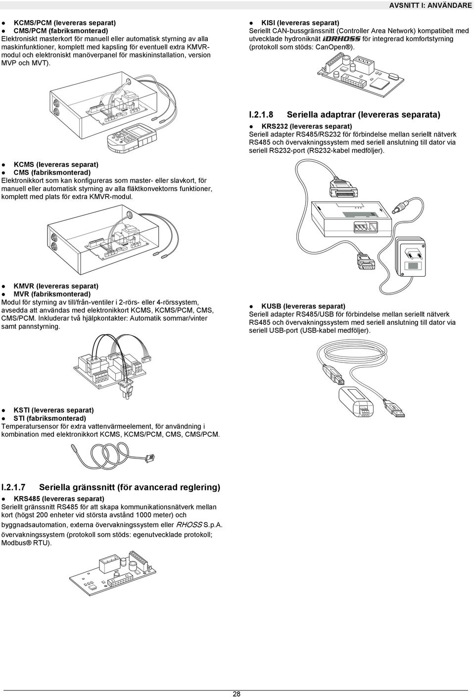 KISI (levereras separat) Seriellt CAN-bussgränssnitt (Controller Area Network) kompatibelt med utvecklade hydroniknät för integrerad komfortstyrning (protokoll som stöds: CanOpen ). S C I.2.1.