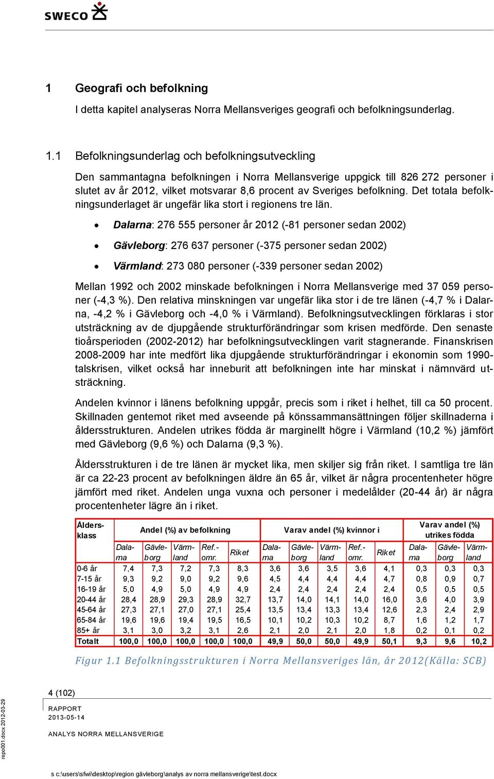 befolkning. Det totala befolkningsunderlaget är ungefär lika stort i regionens tre län.