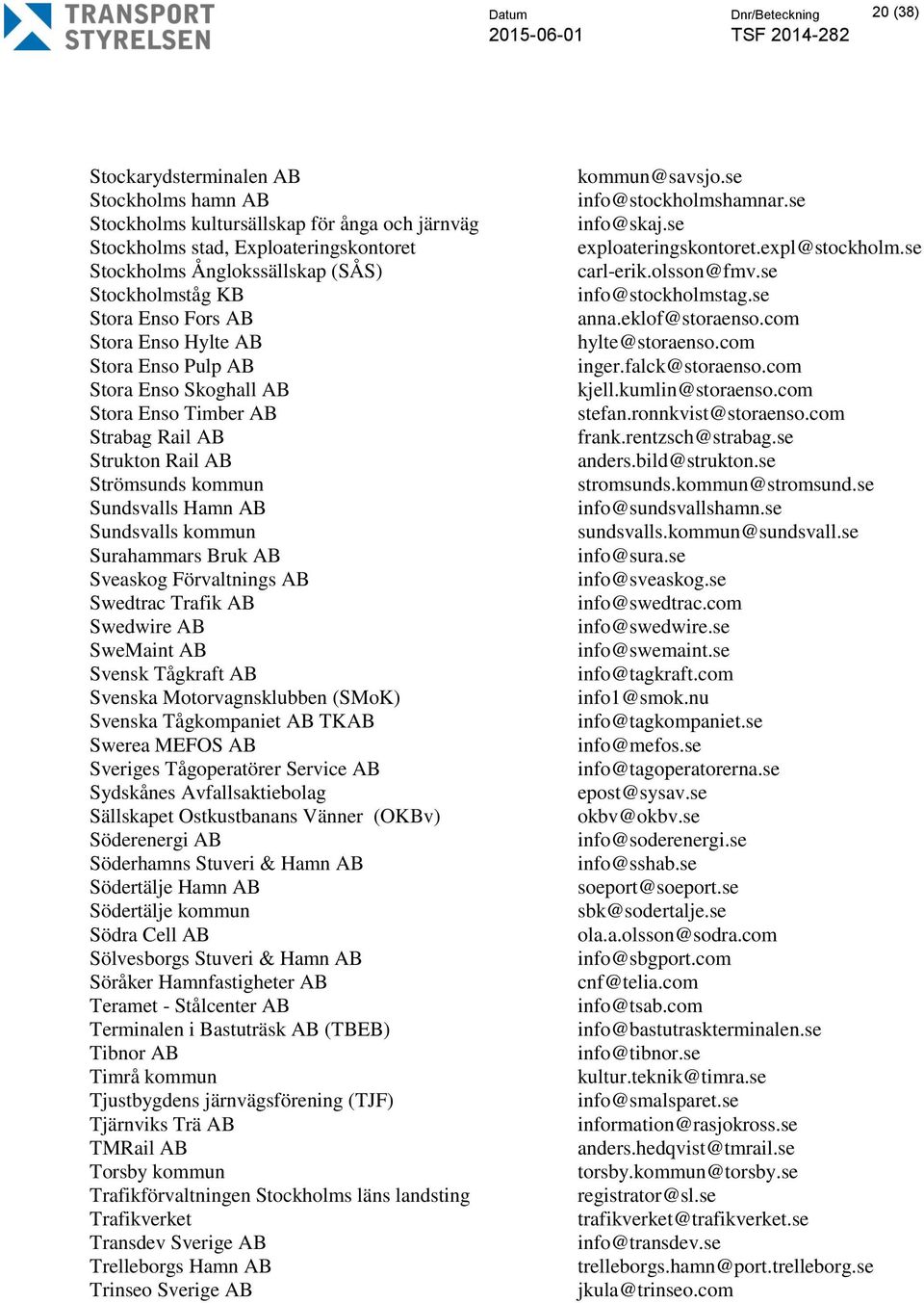 kommun Surahammars Bruk AB Sveaskog Förvaltnings AB Swedtrac Trafik AB Swedwire AB SweMaint AB Svensk Tågkraft AB Svenska Motorvagnsklubben (SMoK) Svenska Tågkompaniet AB TKAB Swerea MEFOS AB