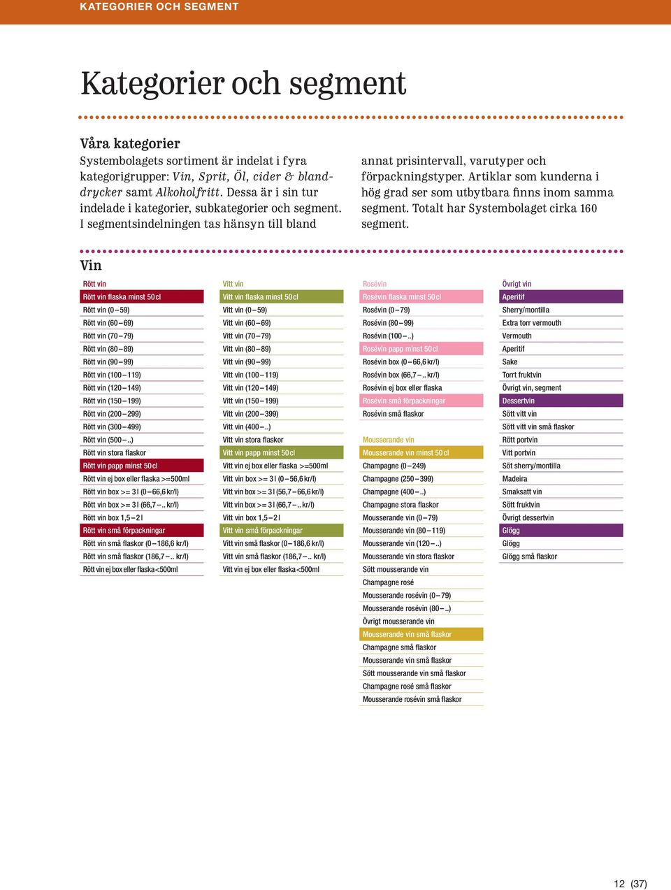 Artiklar som kunderna i hög grad ser som utbytbara finns inom samma segment. Totalt har Systembolaget cirka 16 segment.