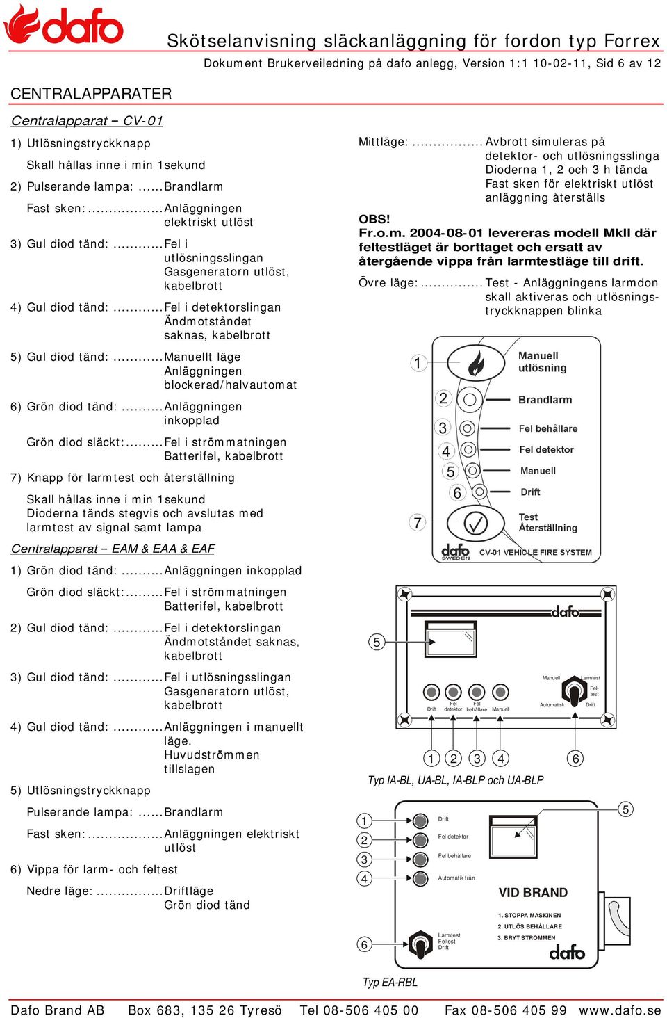 ..kabelbrott 4) Gul diod tänd:...fel i detektorslingan...ändmotståndet...saknas, kabelbrott 5) Gul diod tänd:...manuellt läge...anläggningen...blockerad/halvautomat 6) Grön diod tänd:...anläggningen...inkopplad Grön diod släckt:.