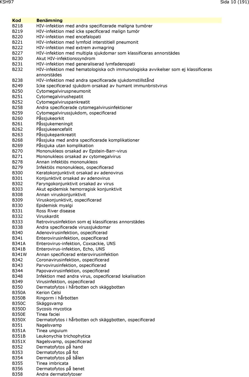 tumörer HIV-infektion med icke specificerad malign tumör HIV-infektion med encefalopati HIV-infektion med lymfoid interstitiell pneumonit HIV-infektion med extrem avmagring HIV-infektion med multipla