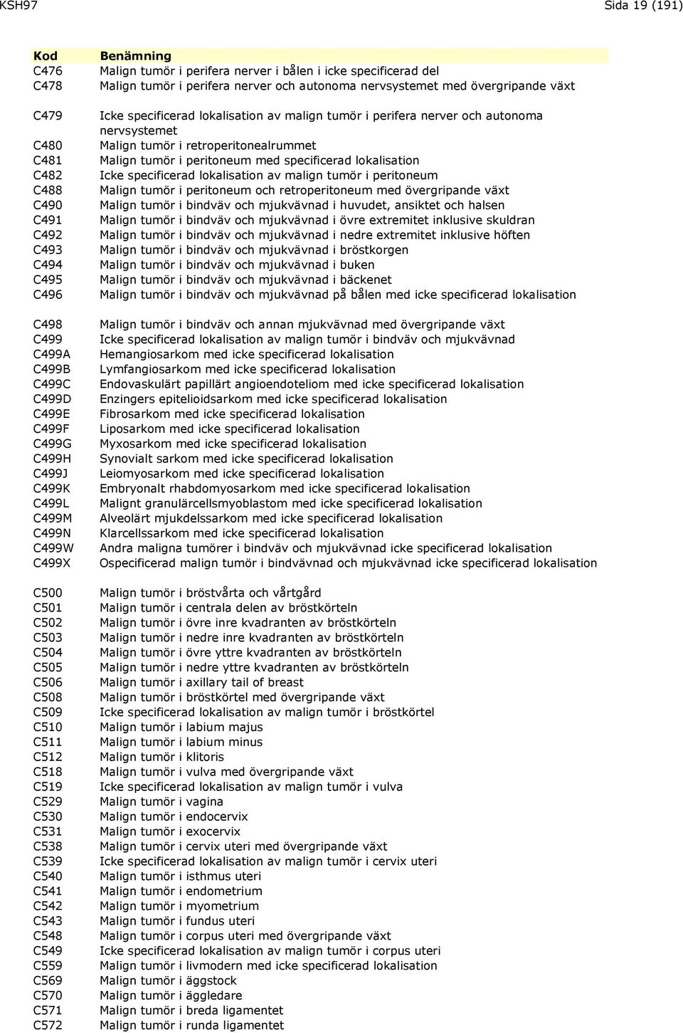 del Malign tumör i perifera nerver och autonoma nervsystemet med övergripande växt Icke specificerad lokalisation av malign tumör i perifera nerver och autonoma nervsystemet Malign tumör i