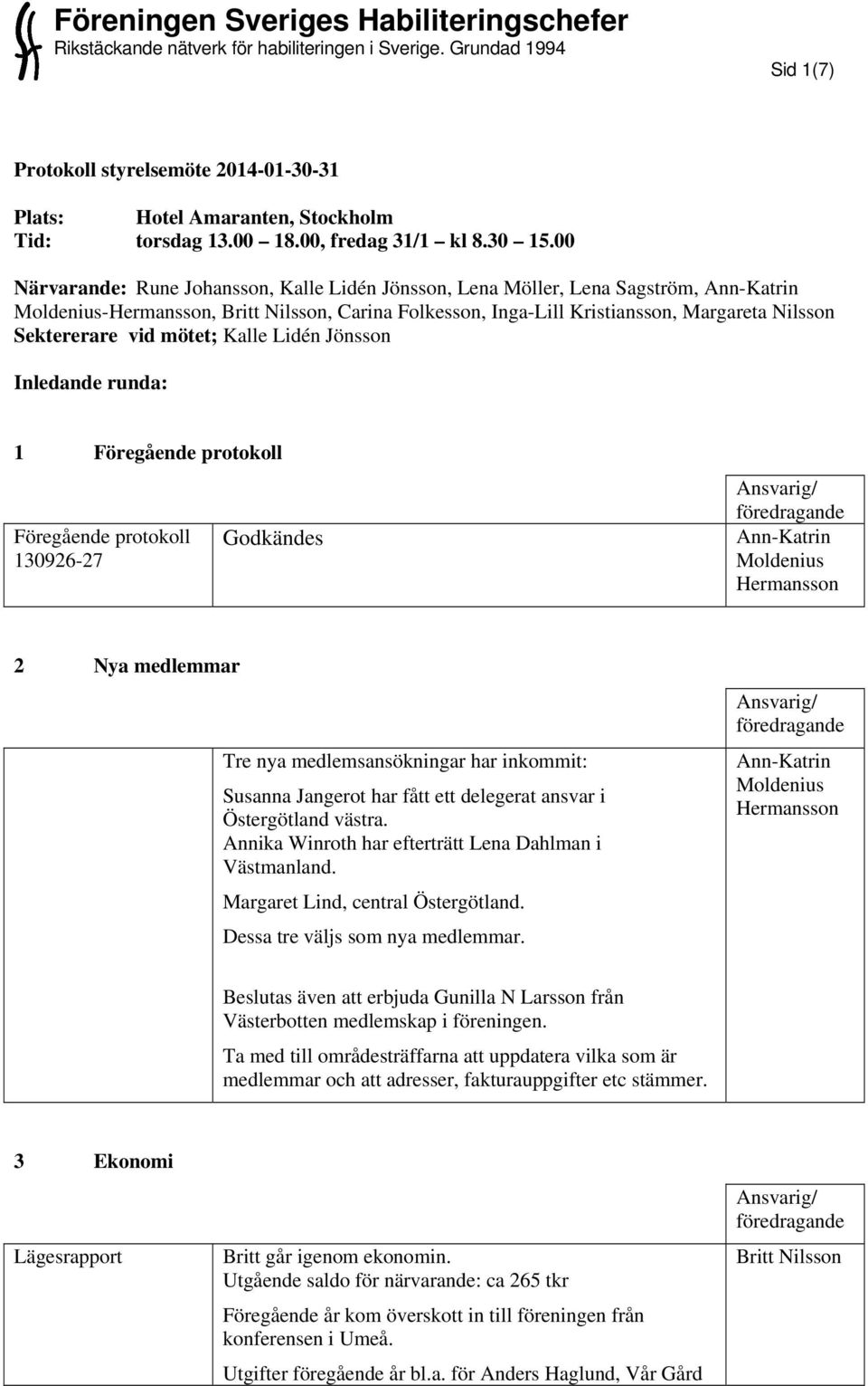Jönsson Inledande runda: 1 Föregående protokoll Föregående protokoll 130926-27 Godkändes Moldenius Hermansson 2 Nya medlemmar Tre nya medlemsansökningar har inkommit: Susanna Jangerot har fått ett