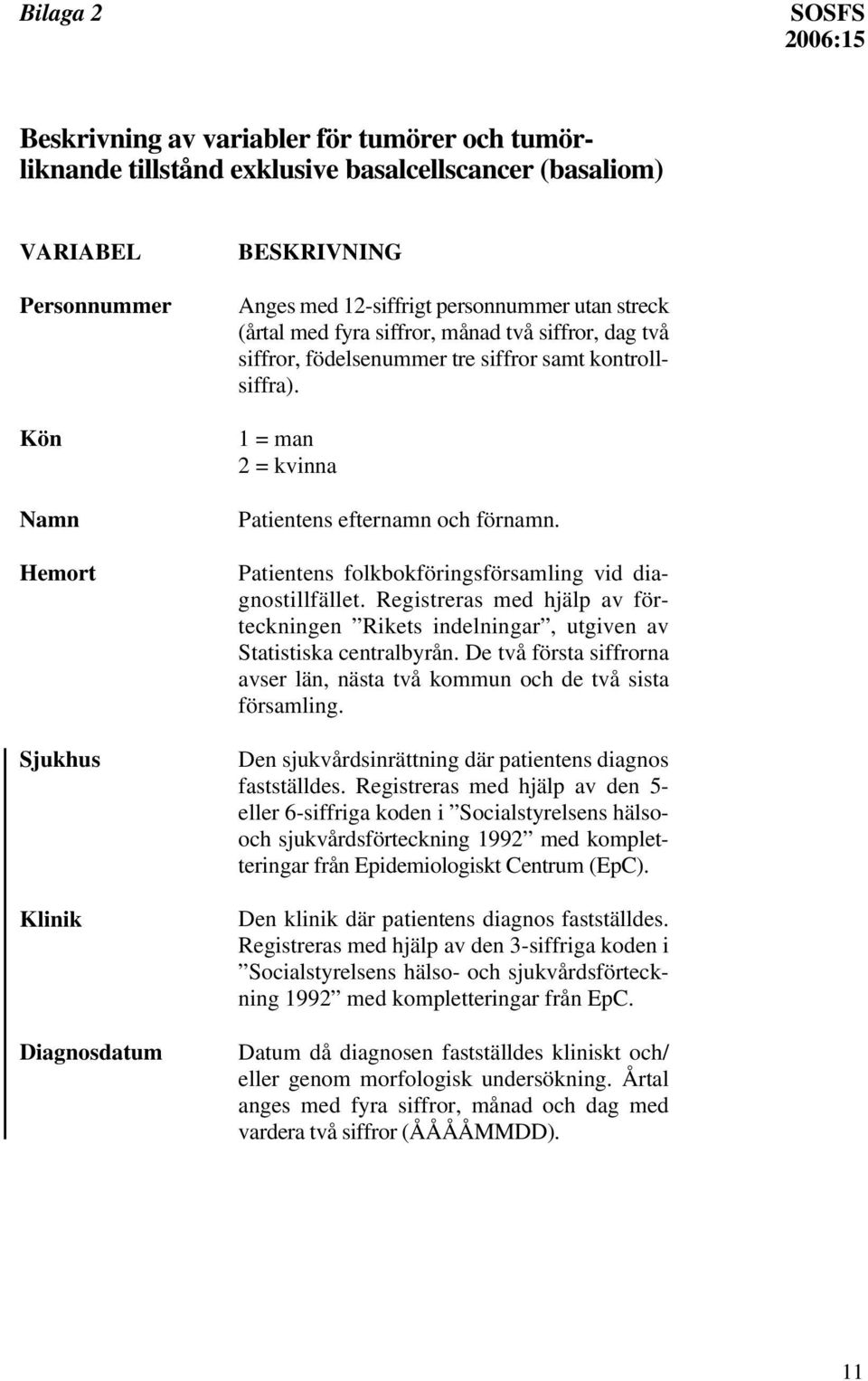 1 = man 2 = kvinna Patientens efternamn och förnamn. Patientens folkbokföringsförsamling vid diagnostillfället.