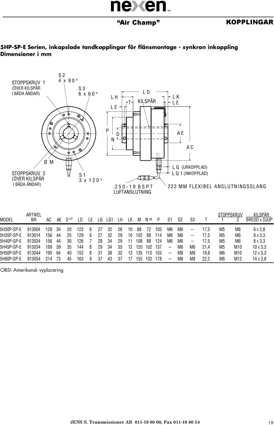 2 5 0-1 9 B S P T LUFTANSLUTNING L G (URKOPPLA) L G 1 (INKOPPLA) 222 MM FLXIBL ANSLUTNINGSSLANG ARTIKL STOPPSKRUV KILSPÅR MOL NR AC A H7 L L LG LG1 LH LK M N h8 P S1 S2 S3 T 1 2 BR X JUP 5H30P-SP-