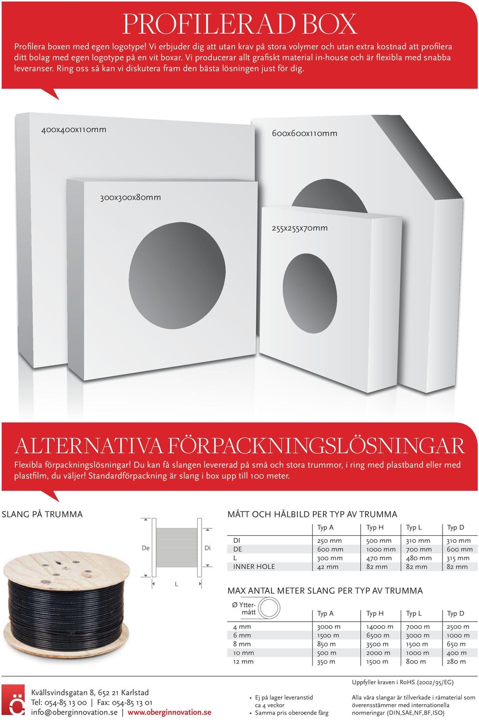 400x400x110mm 600x600x110mm 300x300x80mm 255x255x70mm ATERNATIVA FÖRPACKNINSÖSNINAR Flexibla förpackningslösningar!