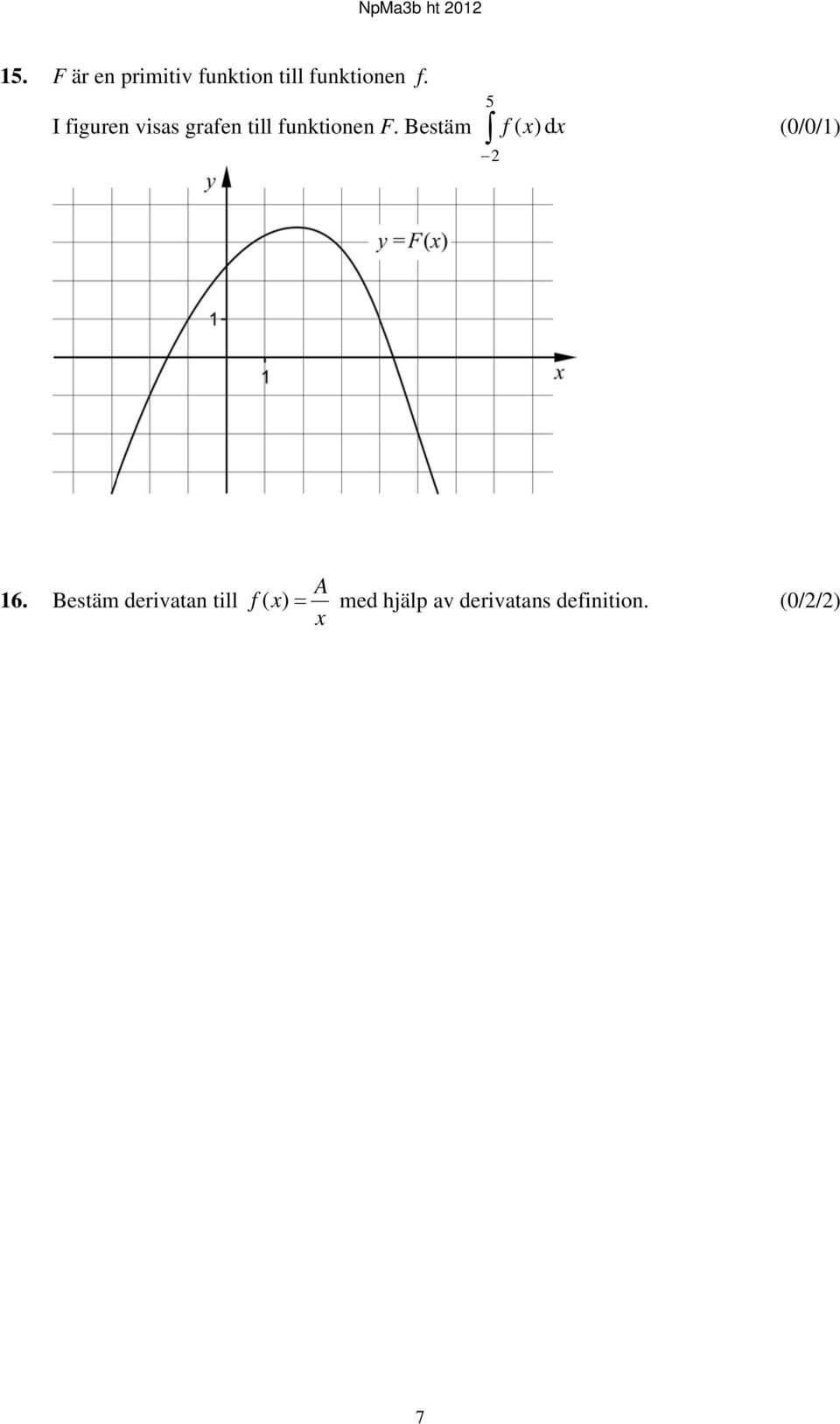 Bestäm f ( x) dx (0/0/1) 5 2 16.