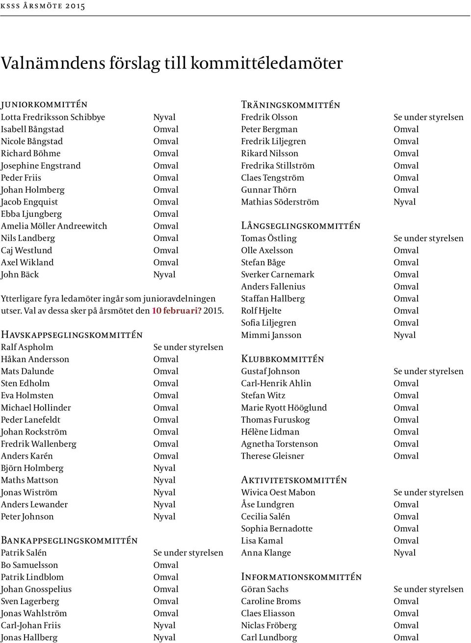 Havskappseglingskommittén Ralf Aspholm Håkan Andersson Mats Dalunde Sten Edholm Eva Holmsten Michael Hollinder Peder Lanefeldt Johan Rockström Fredrik Wallenberg Anders Karén Björn Holmberg Maths