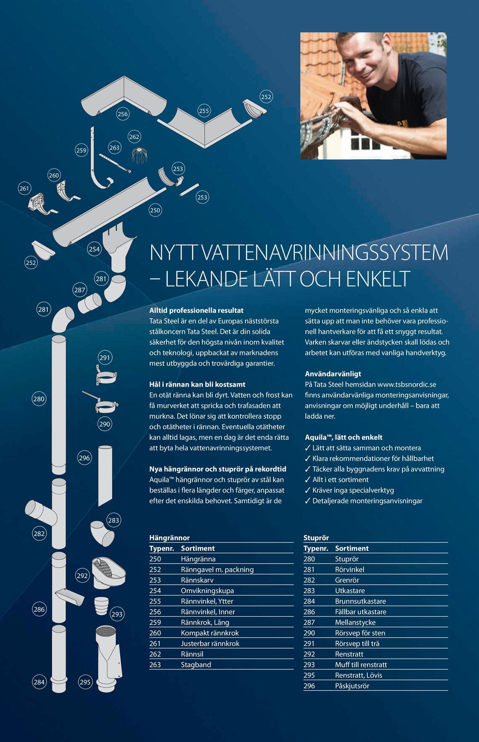 mycket monteringsvänliga och så enkla att sätta upp att man inte behöver vara professionell hantverkare för att få ett snyggt resultat.