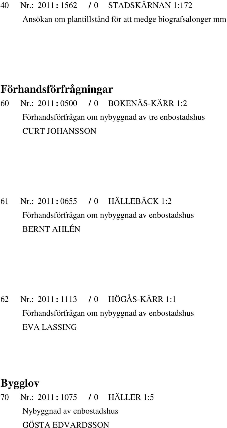 BERNT AHLÉN HÄLLEBÄCK 1:2 Förhandsförfrågan om nybyggnad av enbostadshus 62 2011 : 1113 0 EVA LASSING HÖGÅS-KÄRR 1:1