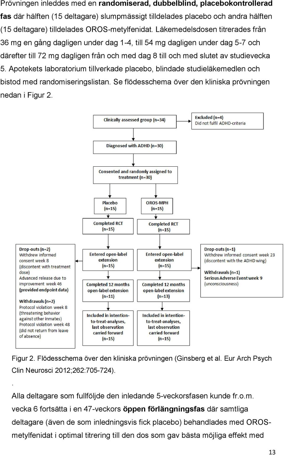 Läkemedelsdosen titrerades från 36 mg en gång dagligen under dag 1-4, till 54 mg dagligen under dag 5-7 och därefter till 72 mg dagligen från och med dag 8 till och med slutet av studievecka 5.