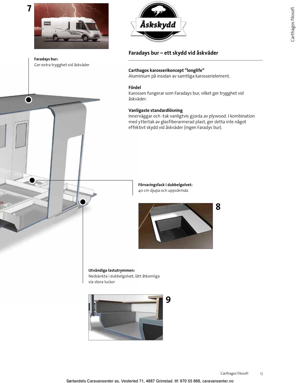 Vanligaste standardlösning Innerväggar och -tak vanligtvis gjorda av plywood.