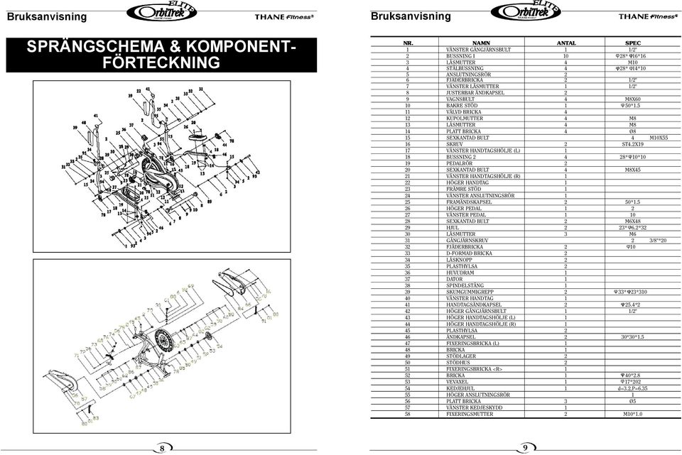 ÄNDKAPSEL 2 9 VAGNSBULT 4 M8X60 10 BAKRE STÖD 1 50*1.5 VÄLVD BRICKA 4 KUPOLMUTTER 4 M8 13 LÅSMUTTER 4 M8 14 PLATT BRICKA 4 Ø8 15 SEXKANTAD BULT 4 M10X55 16 SKRUV 2 ST4.