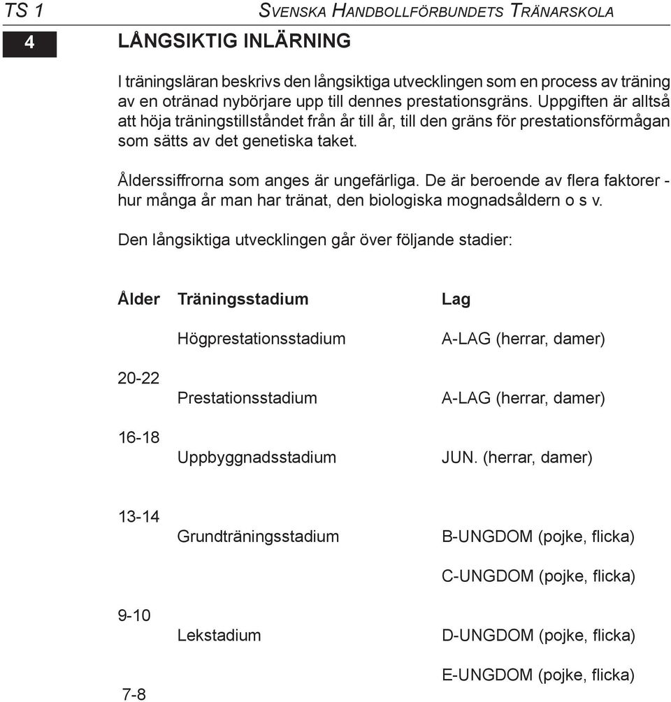 De är beroende av flera faktorer - hur många år man har tränat, den biologiska mognadsåldern o s v.