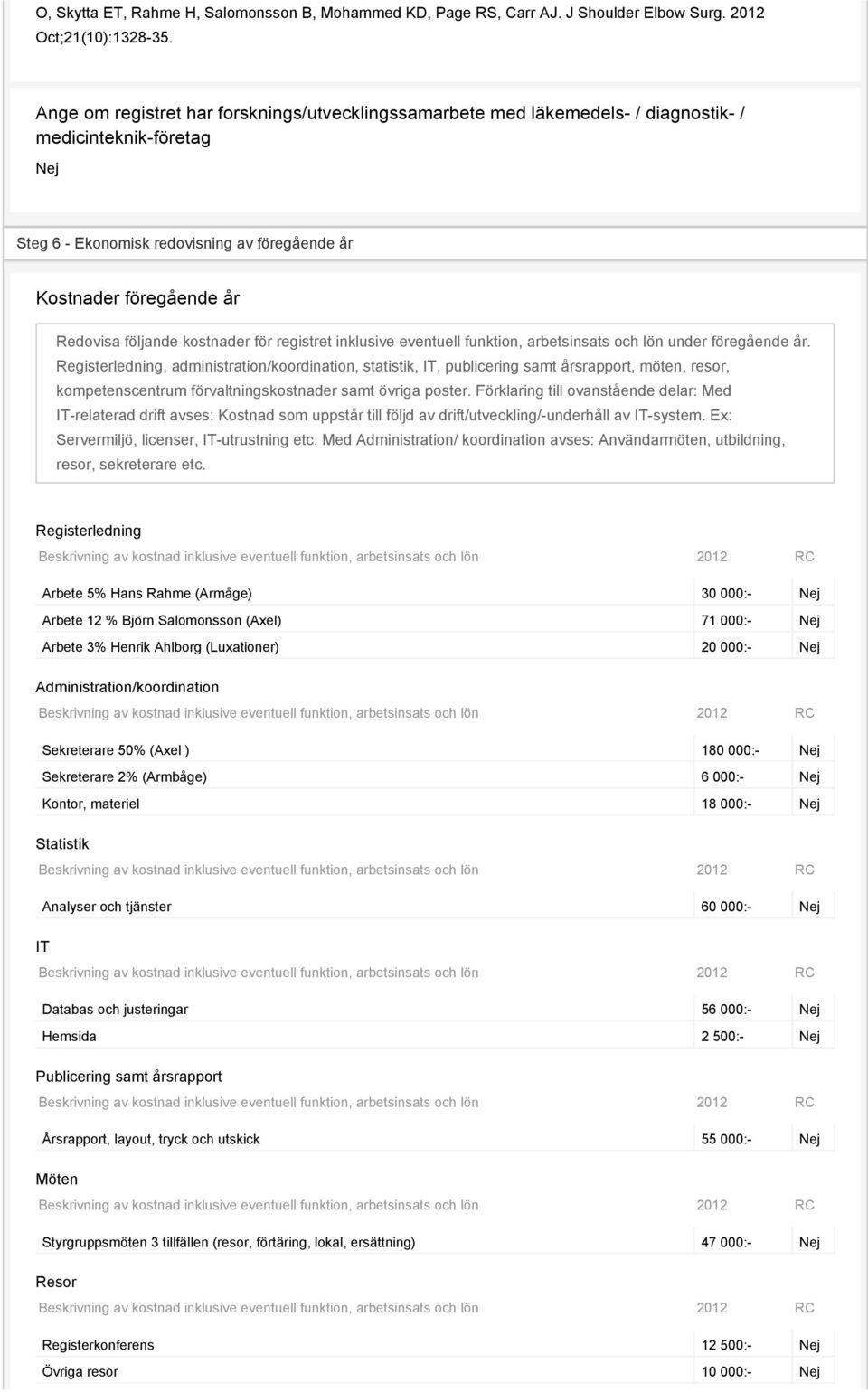 kostnader för registret inklusive eventuell funktion, arbetsinsats och lön under föregående år.