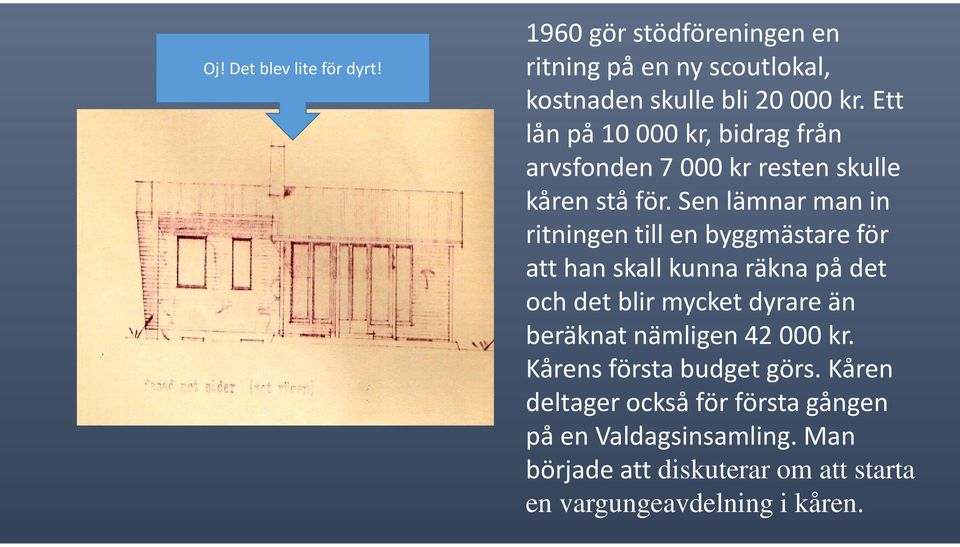 Sen lämnar man in ritningen till en byggmästare för att han skall kunna räkna på det och det blir mycket dyrare än beräknat