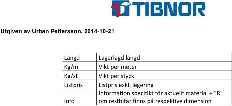 legering Information specifikt för aktuellt