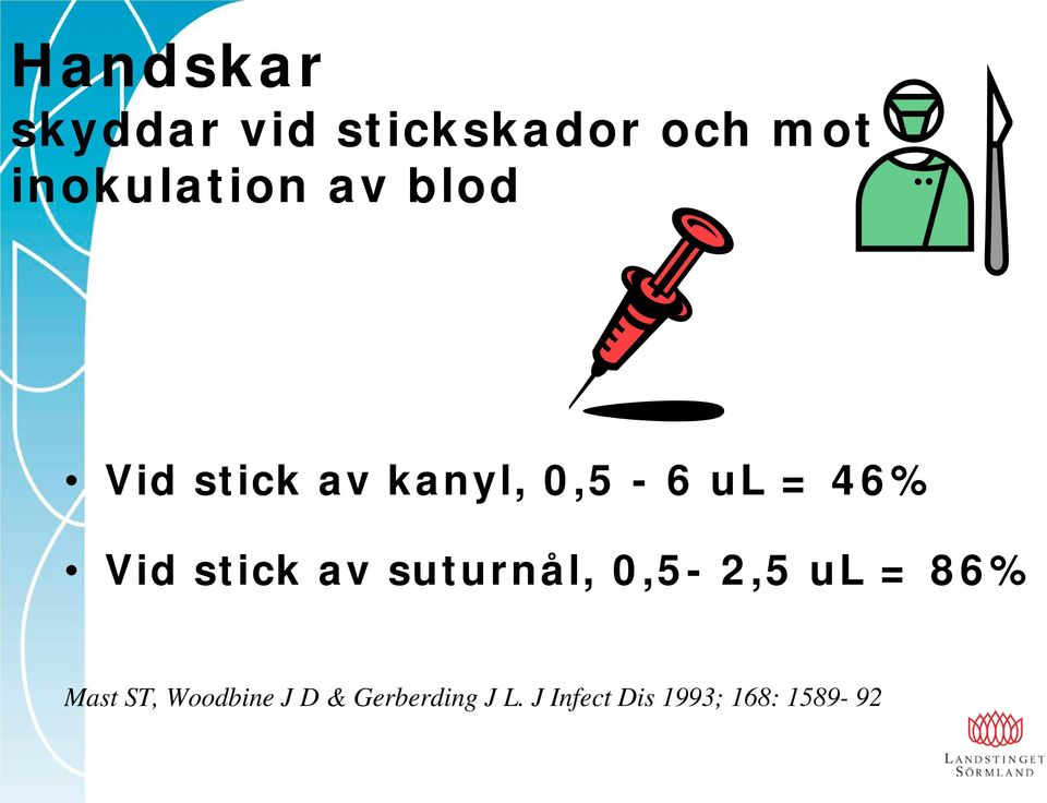 46% Vid stick av suturnål, 0,5-2,5 ul = 86% Mast