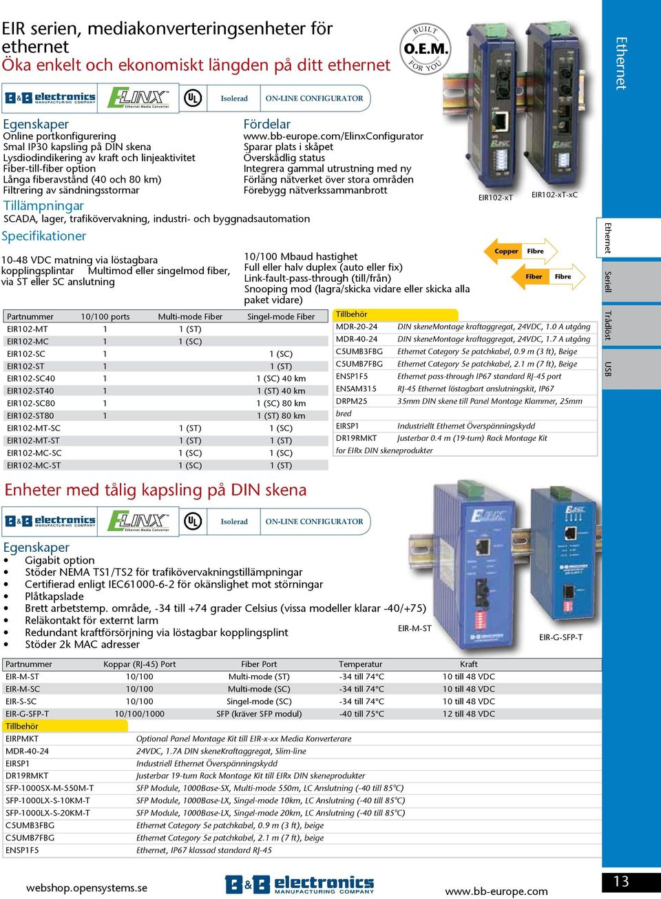 11 ditt ethernet See Page 139 422/485 2X Distance 232/422/485 232/422/485 Fiber 232/4 Isolerad ON-LINE CONFIGURATOR Egenskaper Online portkonfigurering Smal IP30 kapsling på DIN skena