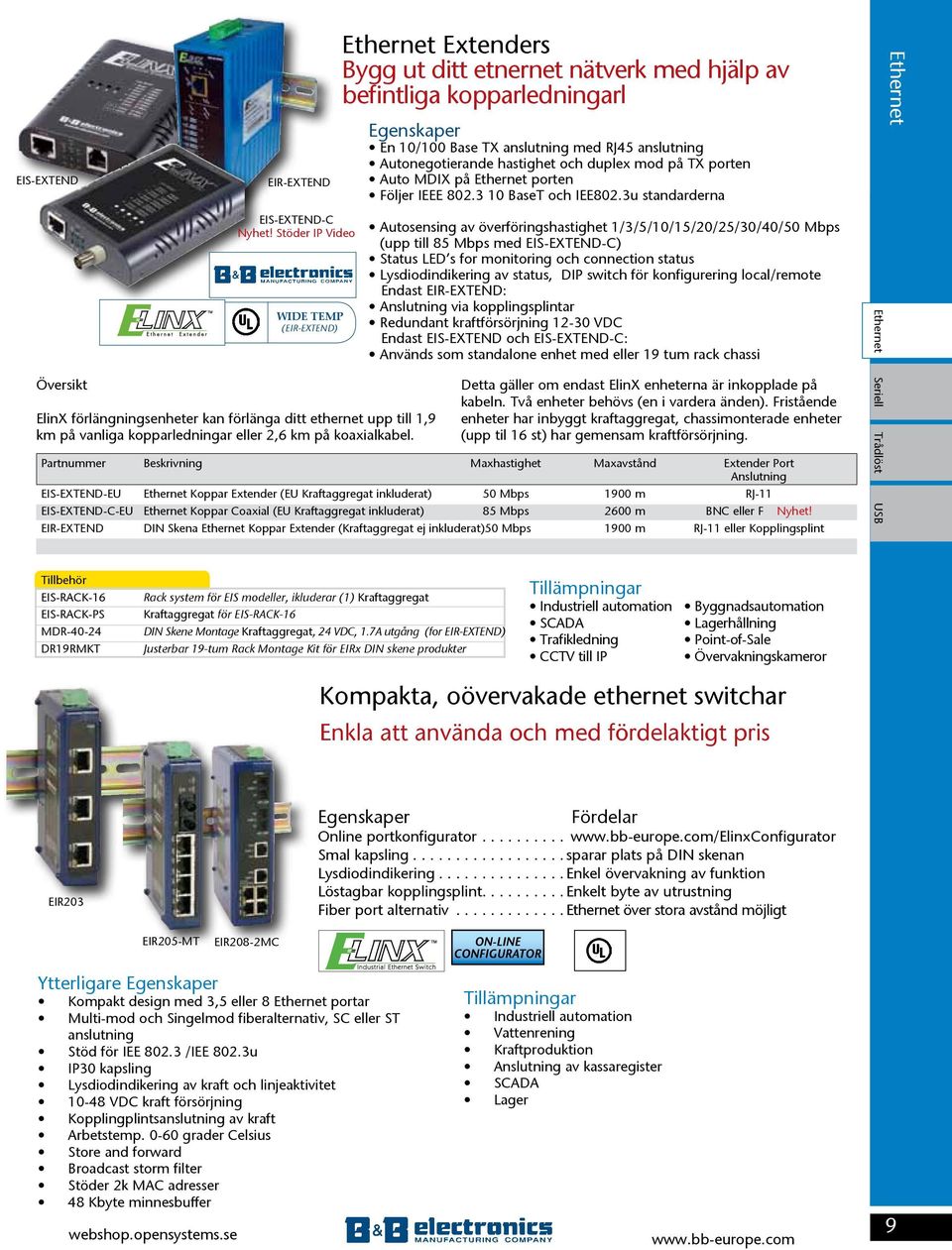 Extenders Bygg ut ditt etnernet nätverk med hjälp av befintliga kopparledningarl Egenskaper En 10/100 Base TX anslutning med RJ45 anslutning Autonegotierande hastighet och duplex mod på TX porten