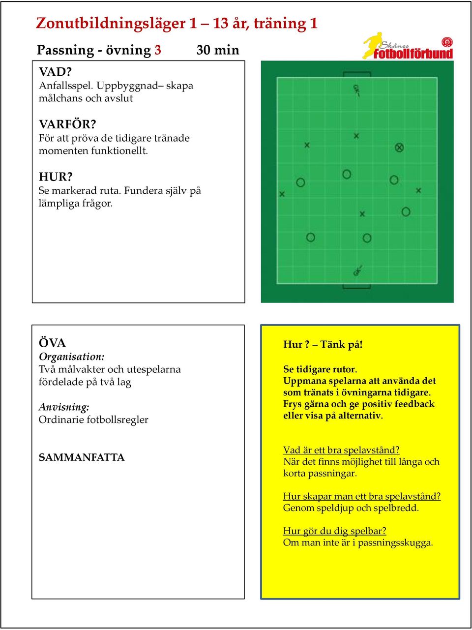 Se tidigare rutor. Uppmana spelarna att använda det som tränats i övningarna tidigare. Frys gärna och ge positiv feedback eller visa på alternativ.