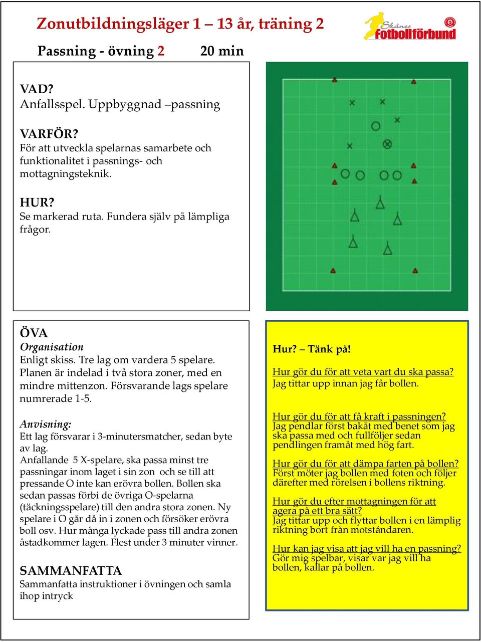 Försvarande lags spelare numrerade 1-5. Ett lag försvarar i 3-minutersmatcher, sedan byte av lag.