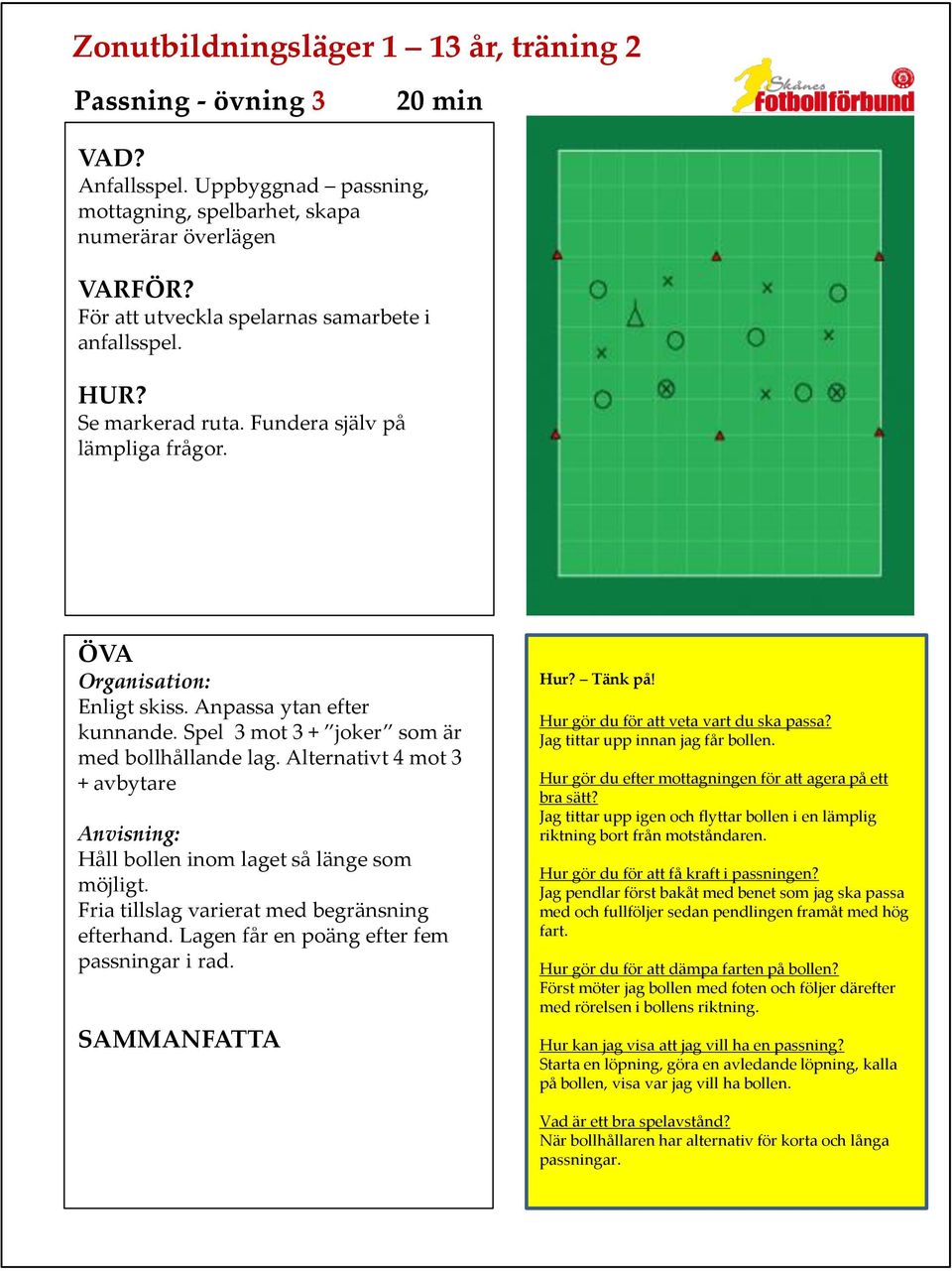 Anpassa ytan efter kunnande. Spel 3 mot 3 + joker som är med bollhållande lag. Alternativt 4 mot 3 + avbytare Håll bollen inom laget så länge som möjligt.