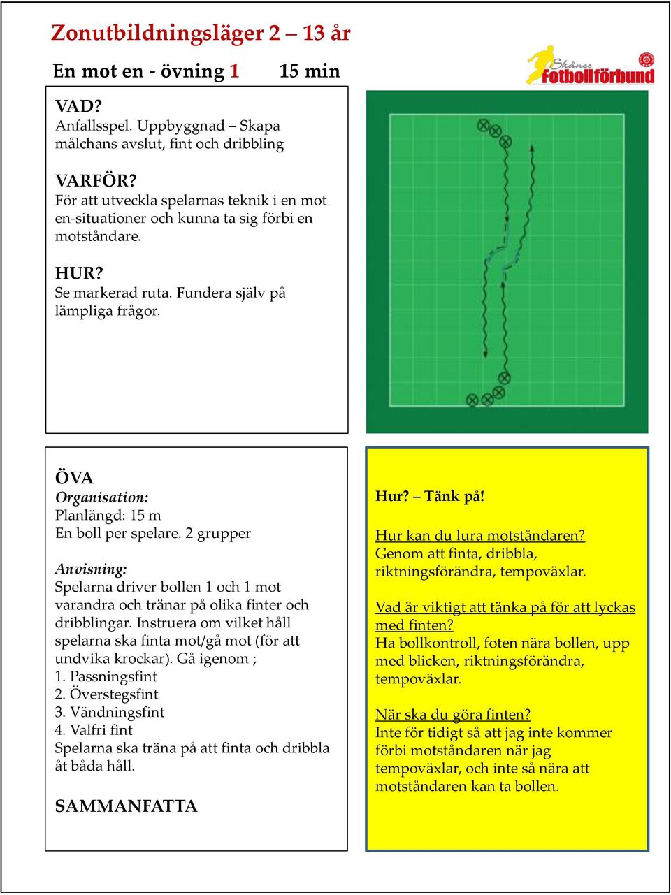 Fundera själv på lämpliga frågor. Planlängd: 15 m En boll per spelare. 2 grupper Spelarna driver bollen 1 och 1 mot varandra och tränar på olika finter och dribblingar.
