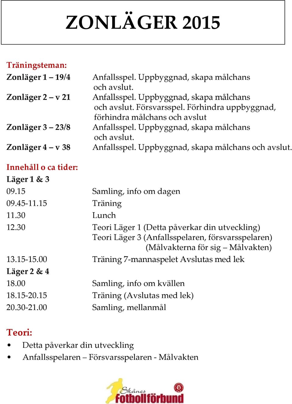 15 Samling, info om dagen 09.45-11.15 Träning 11.30 Lunch 12.30 Teori Läger 1 (Detta påverkar din utveckling) Teori Läger 3 (Anfallsspelaren, försvarsspelaren) (Målvakterna för sig Målvakten) 13.