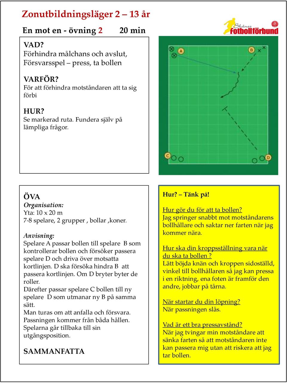 Spelare A passar bollen till spelare B som kontrollerar bollen och försöker passera spelare D och driva över motsatta kortlinjen. D ska försöka hindra B att passera kortlinjen.