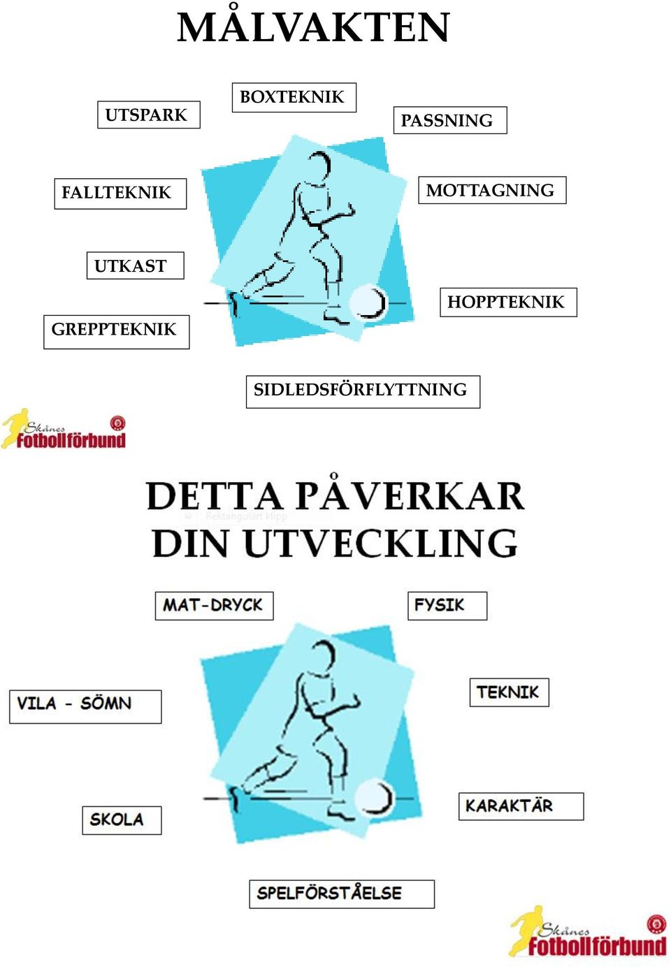 FALLTEKNIK MOTTAGNING