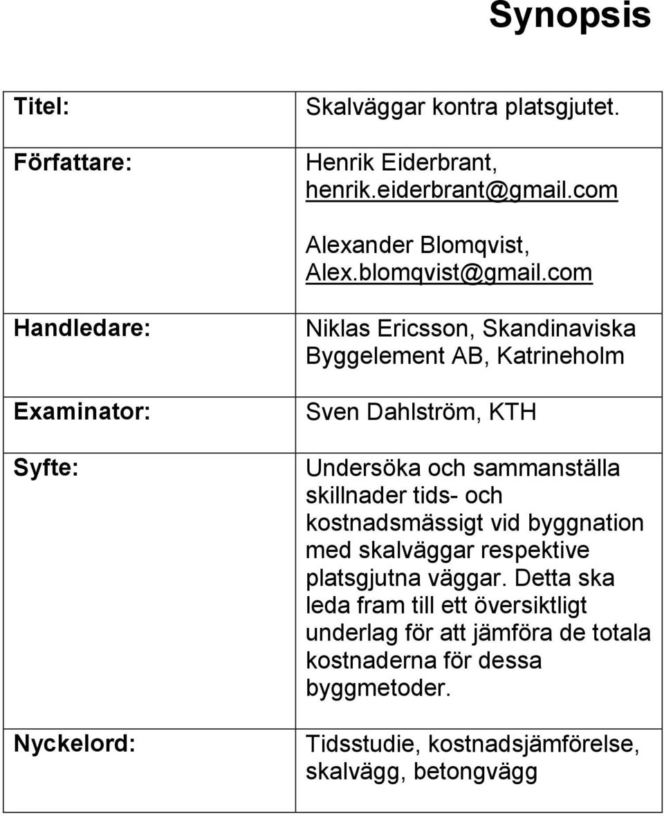 com Handledare: Examinator: Syfte: Nyckelord: Niklas Ericsson, Skandinaviska Byggelement AB, Katrineholm Sven Dahlström, KTH Undersöka och