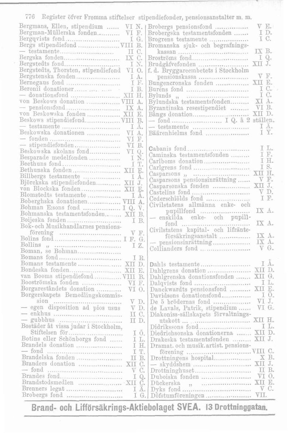 .. I C. - donationsfond... SI1 El. von Beskon-s donation... VIII A. - pensionsfond.... IX A. von Beskomslia fonden... X11 E. Beskon-s stipendiefond... VIII B. - testamente... I A.