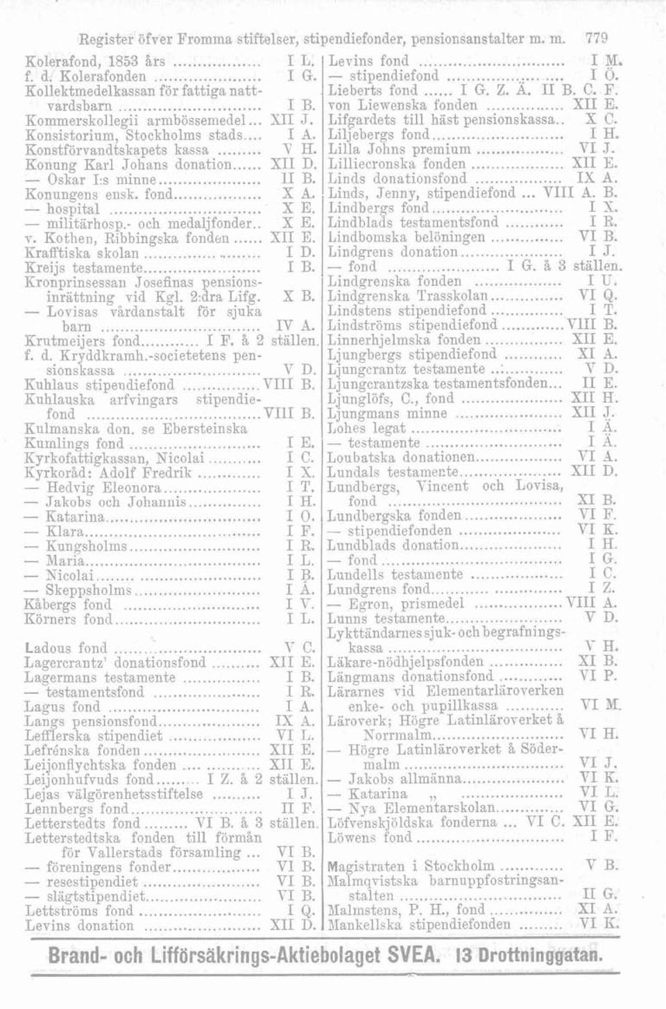 fond... X A. - hospital... X E. - mi1itarhosp.- och medaljfonder.. X E. v. Kotlien, Ribbingska fondeil... X11 E. Krafftiska skolan... I D. Kreijs testamente... I B.