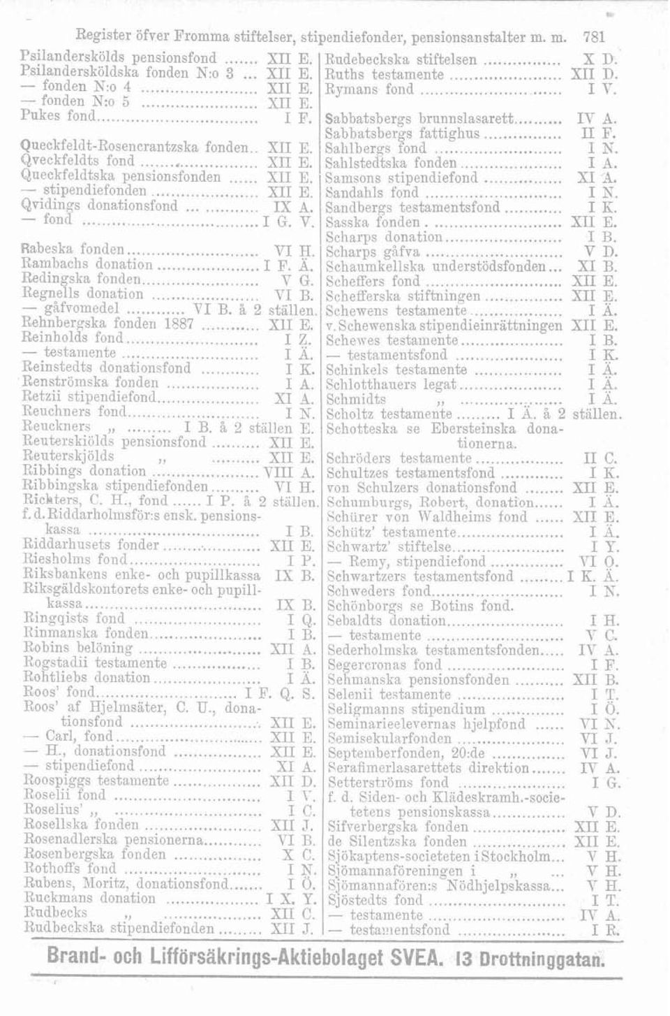 Queckfeldt-Rosencrantzska fonden.. X11 E. Sahlbergs fond... I K. Qveckfeldts fond... XII E. Sahlstedtska fonden... I A. Queckfeldtska pensionsfonden... X11 E. Samsons stipendiefond... X1 A.