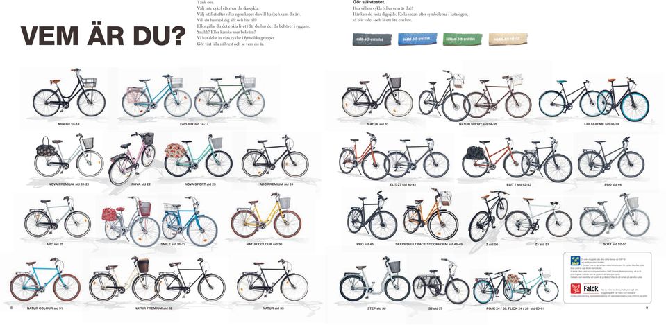 Gör självtestet. Hur vill du cykla (eller vem är du)? Här kan du testa dig själv. Kolla sedan efter symbolerna i katalogen, så blir valet (och livet) lite enklare.