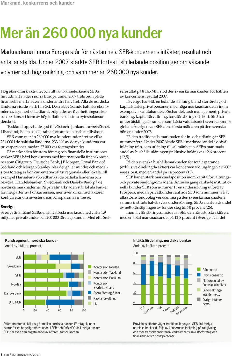 Hög ekonomisk aktivitet och tillväxt kännetecknade SEB:s huvudmarknader i norra Europa under 2007 trots oron på de finansiella marknaderna under andra halvåret.