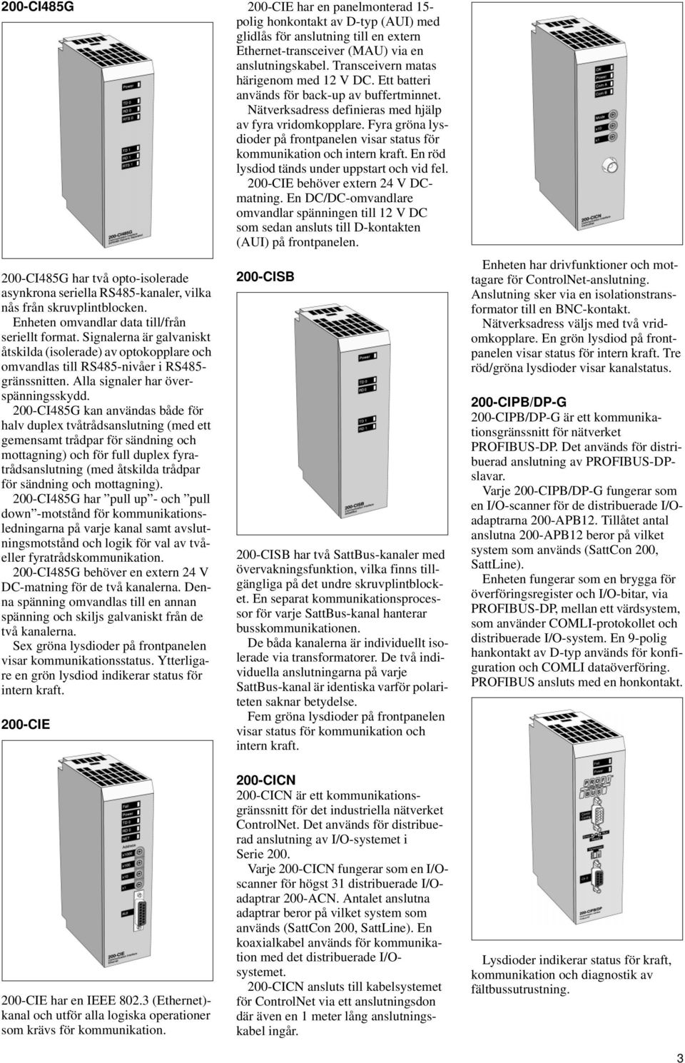 200-CI485G kan användas både för halv duplex tvåtrådsanslutning (med ett gemensamt trådpar för sändning och mottagning) och för full duplex fyratrådsanslutning (med åtskilda trådpar för sändning och