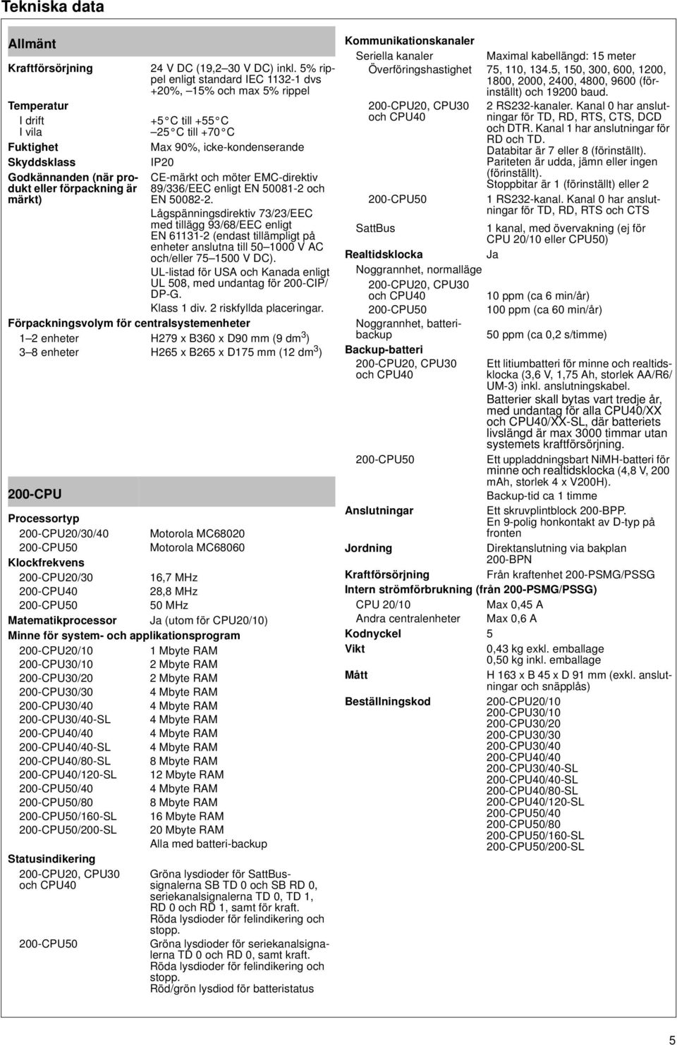 produkt eller förpackning är 89/336/EEC enligt EN 50081-2 och CE-märkt och möter EMC-direktiv märkt) EN 50082-2.