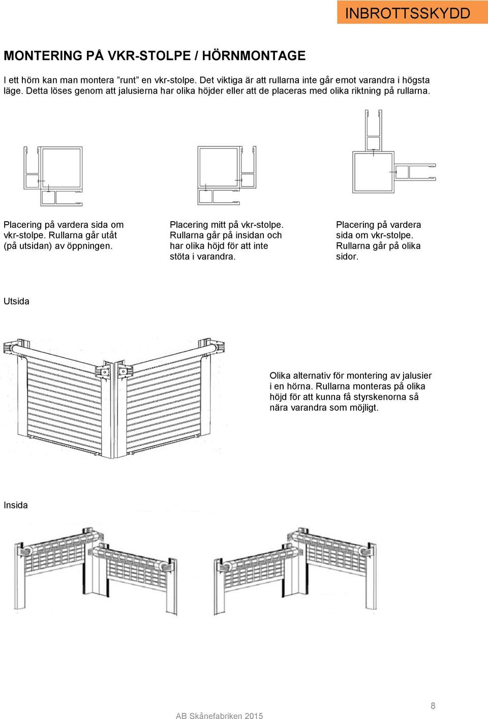 Placering på vardera vkr-stolpe. Rullarna går utåt Rullarna går på insidan och sida om vkr-stolpe. (på utsidan) av öppningen.
