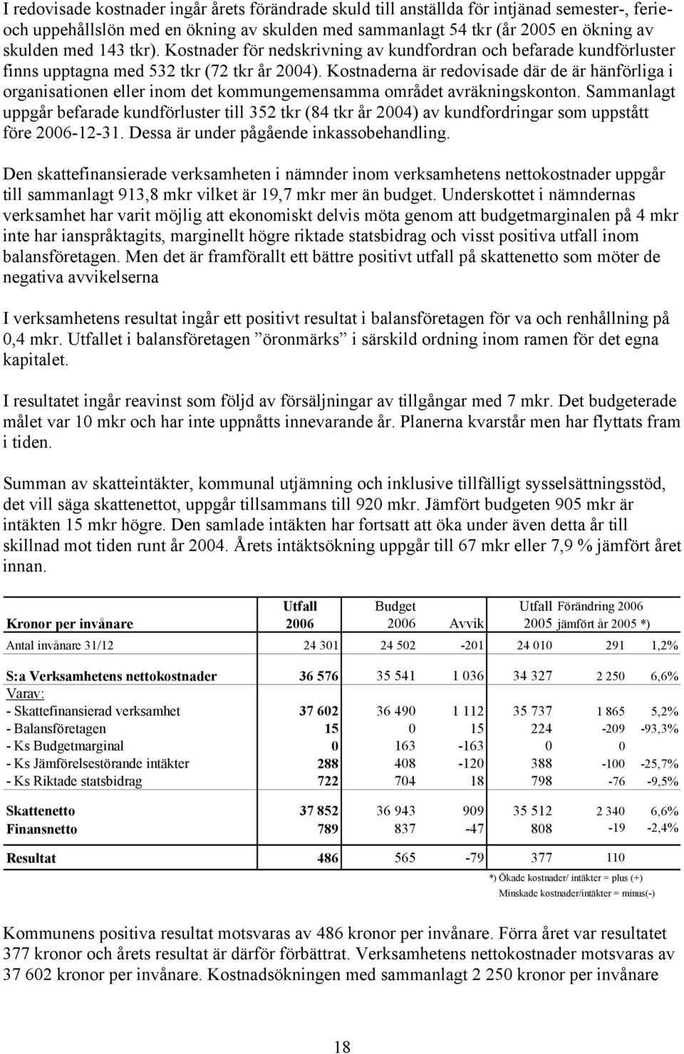 Kostnaderna är redovisade där de är hänförliga i organisationen eller inom det kommungemensamma området avräkningskonton.