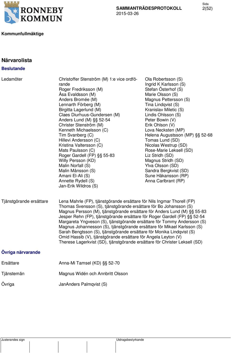 Willy Persson (KD) Malin Norfall (S) Malin Månsson (S) Amani El-Ali (S) Annette Rydell (S) Jan-Erik Wildros (S) Ola Robertsson (S) Ingrid K Karlsson (S) Stefan Österhof (S) Marie Olsson (S) Magnus