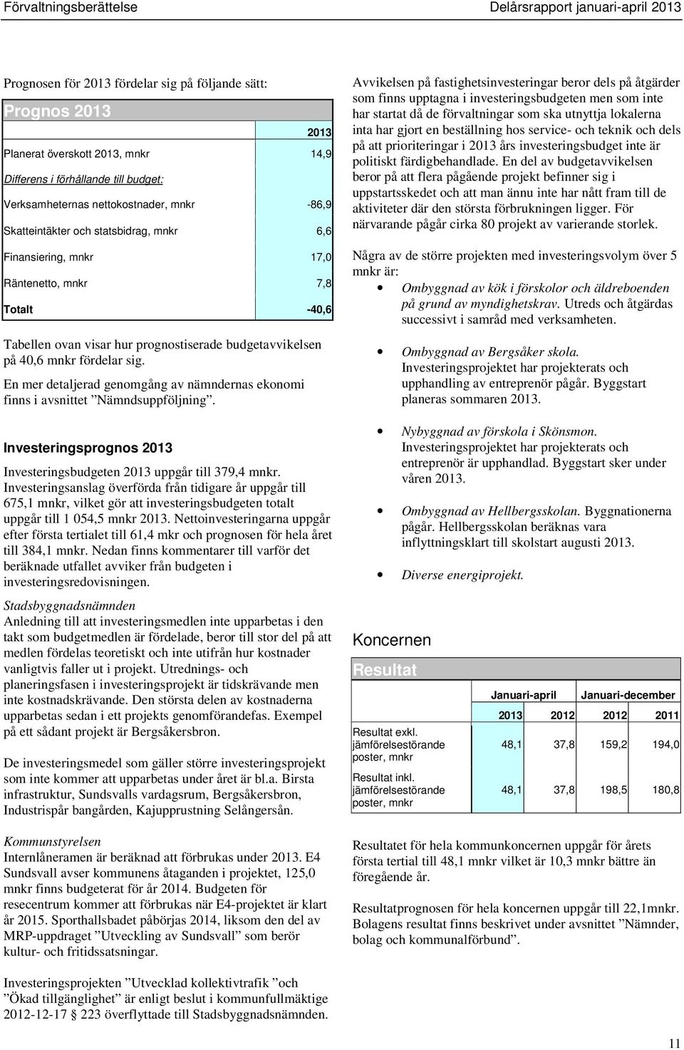 på 40,6 mnkr fördelar sig. En mer detaljerad genomgång av nämndernas ekonomi finns i avsnittet Nämndsuppföljning. Investeringsprognos 2013 Investeringsbudgeten 2013 uppgår till 379,4 mnkr.